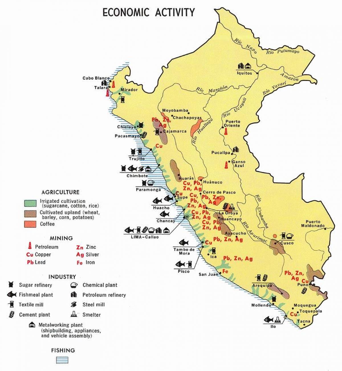 kat jeyografik nan Perou agrikilti